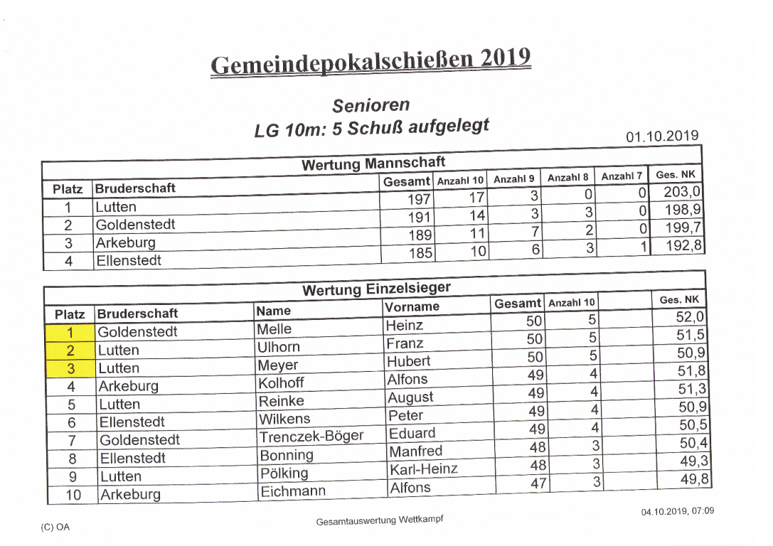 Gemeindepokal 2019 1.pdf5 Medium