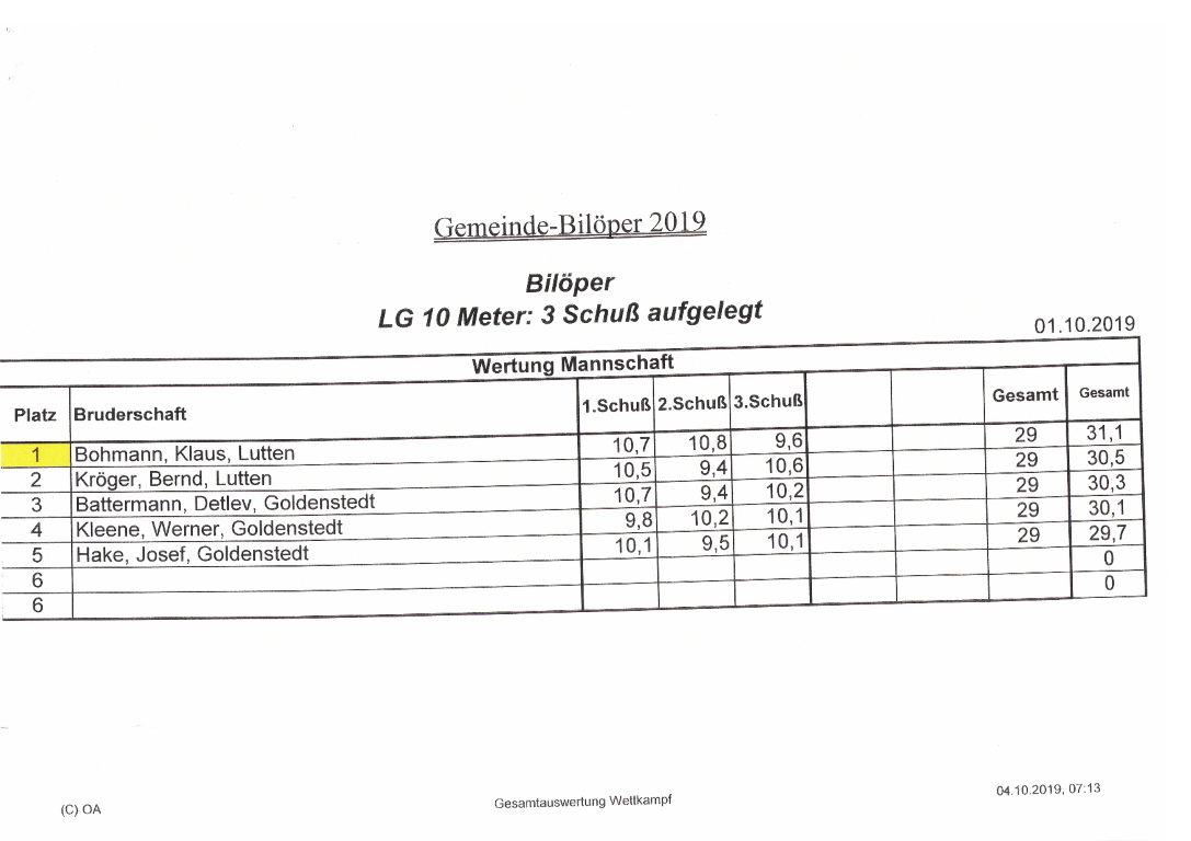 Gemeindepokal 2019 1.pdf7 Medium