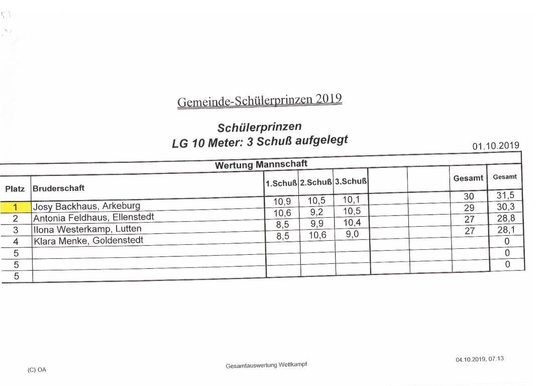 Gemeindepokal 2019 1.pdf8 Medium