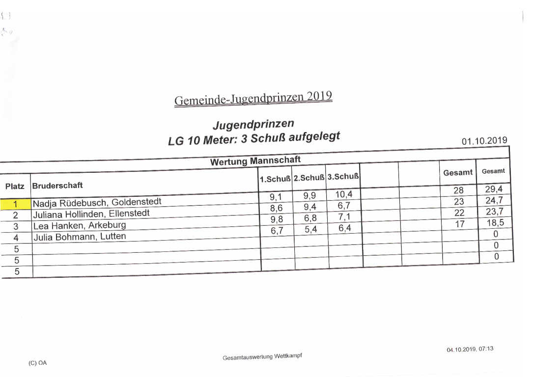 Gemeindepokal 2019 1.pdf9 Medium