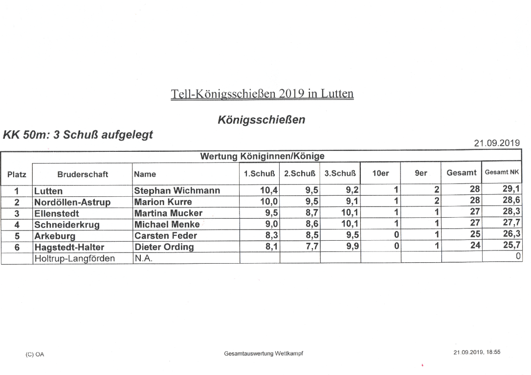 Tellpokal20197 Medium